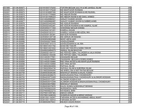 GBB Power Limited (Allot List)