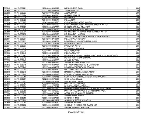 GBB Power Limited (Allot List)