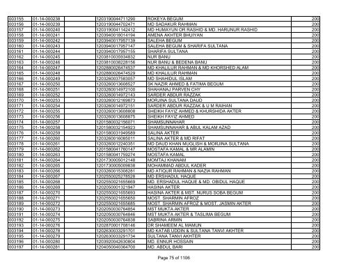 GBB Power Limited (Allot List)