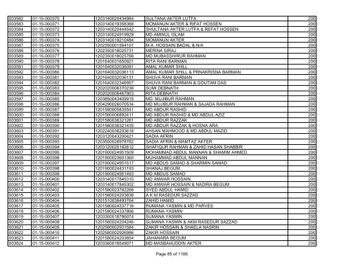 GBB Power Limited (Allot List)