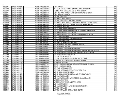 GBB Power Limited (Allot List)