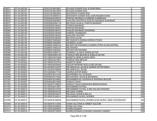 GBB Power Limited (Allot List)