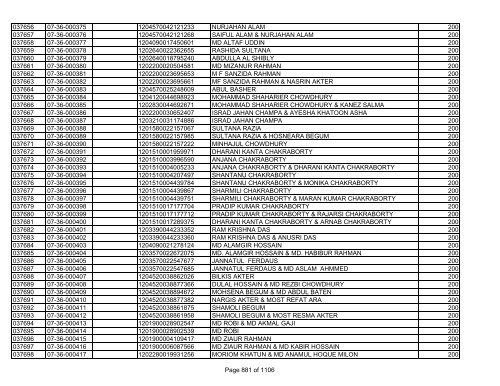 GBB Power Limited (Allot List)