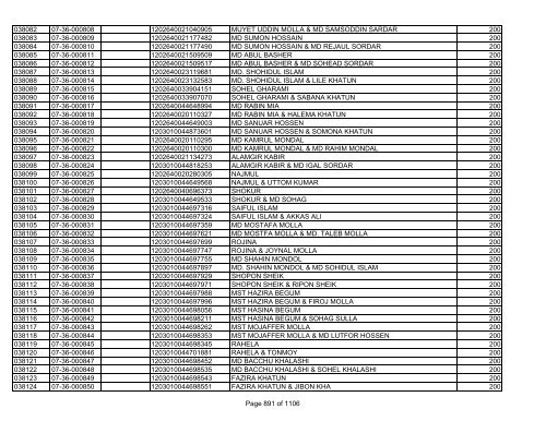 GBB Power Limited (Allot List)