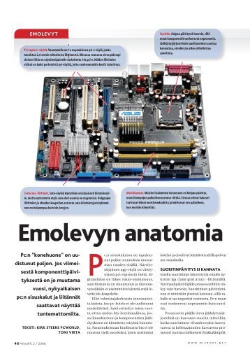 Emolevyn anatomia - MikroPC