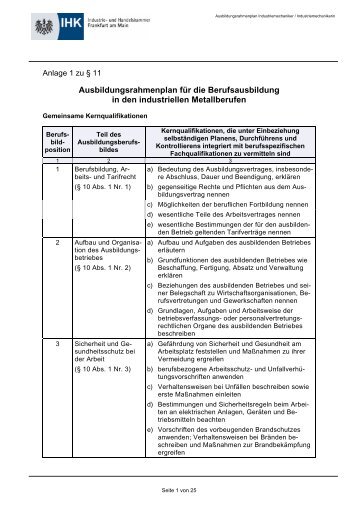 Ausbildungsrahmenplan Industriemechaniker / Industriemechanikerin