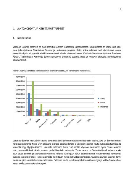 pdf 3,70 Mt - Salon kaupunki