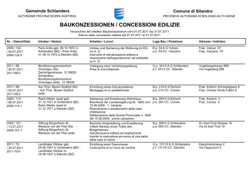 concessione d'edilizia luglio 2011 (19 KB) - .PDF