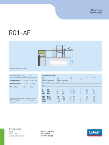 R01-AF - SKF.com