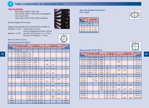 t Tubes construction et menuiserie acier