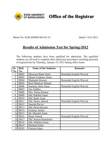 Results of Admission Test for Spring-2012