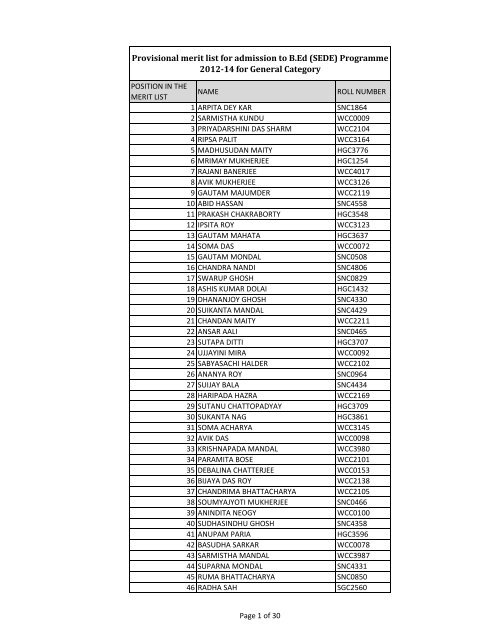 2.Provisional Merit List for Candidates Under General Category, B.Ed.