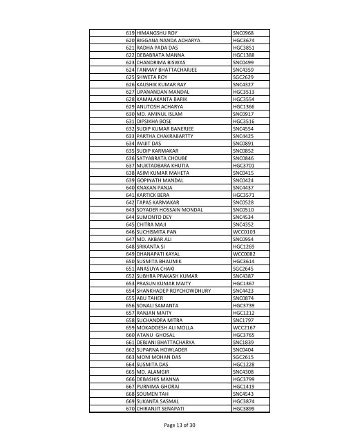 2.Provisional Merit List for Candidates Under General Category, B.Ed.