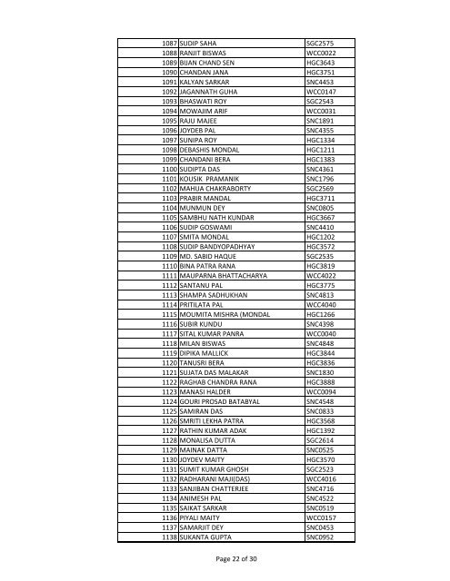 2.Provisional Merit List for Candidates Under General Category, B.Ed.