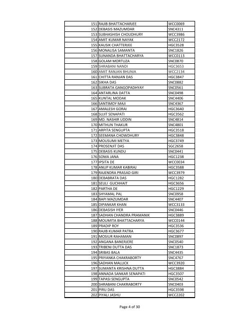 2.Provisional Merit List for Candidates Under General Category, B.Ed.