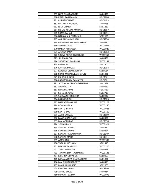 2.Provisional Merit List for Candidates Under General Category, B.Ed.