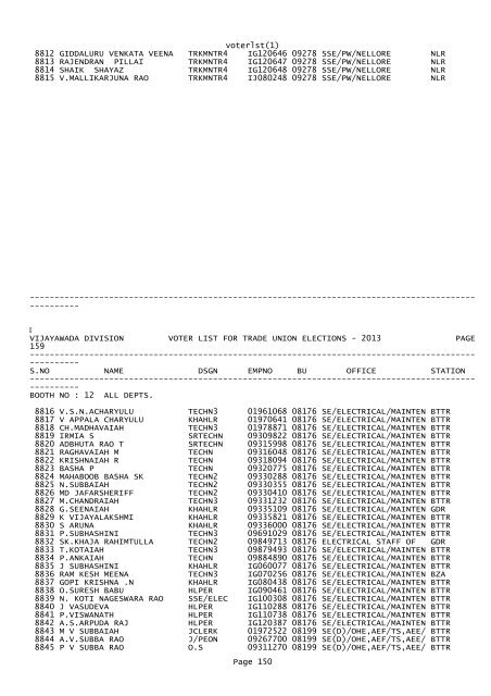 voterlst(1) - Notepad