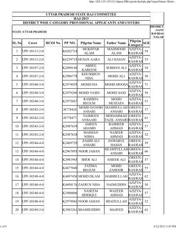 sant ravidas nagar - Haj Committee