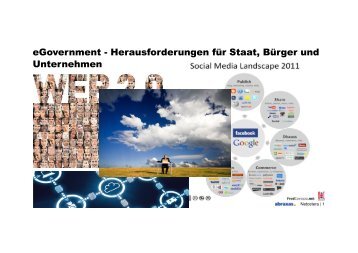 Präsentation von B. Häfliger [PDF 2.2 MB] - Wirtschaft