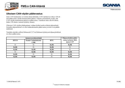 FMS:n CAN-liitäntä Johdanto - Scania