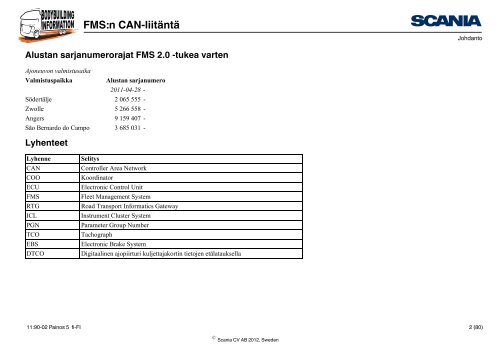 FMS:n CAN-liitäntä Johdanto - Scania