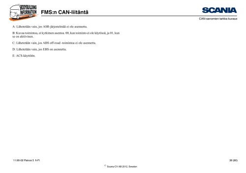 FMS:n CAN-liitäntä Johdanto - Scania