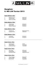 Rangliste WU LIN Turnier 2013 - Wu Lin Organisation Schweiz