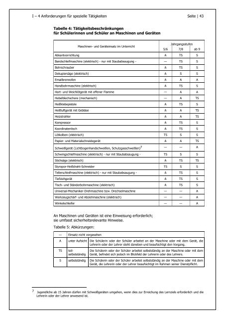 Richtlinie zur Sicherheit im Unterricht - Kultusministerkonferenz (KMK)