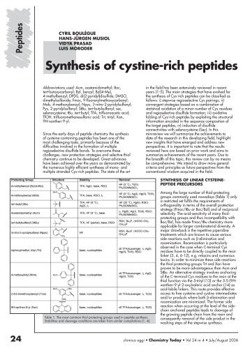 24 Peptides Synthesis of cystine-rich peptides - CHIMICA OGGI ...