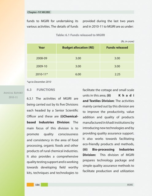 ANNUAL REPORT - Dc Msme