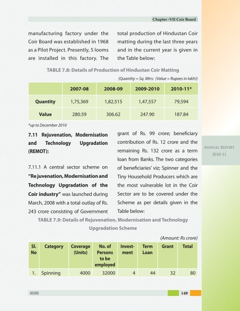 ANNUAL REPORT - Dc Msme