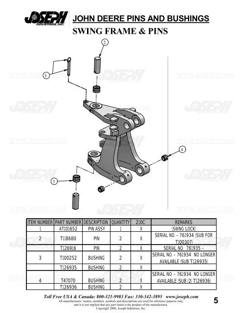 John Deere Pins and Bushings - Joseph Industries, Inc.