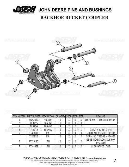 John Deere Pins and Bushings - Joseph Industries, Inc.