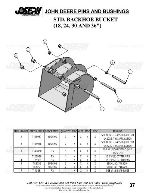 John Deere Pins and Bushings - Joseph Industries, Inc.