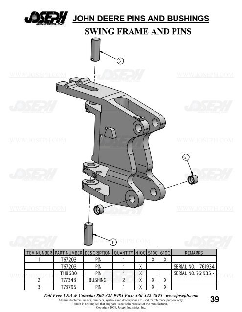 John Deere Pins and Bushings - Joseph Industries, Inc.