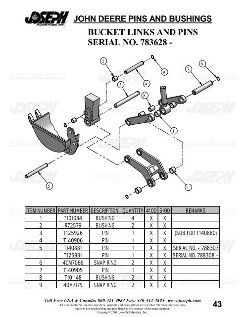 John Deere Pins and Bushings - Joseph Industries, Inc.