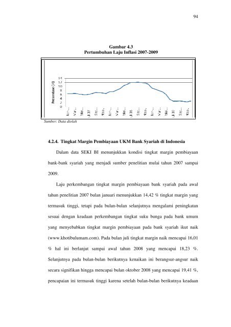 PENGARUH JUMLAH DANA PIHAK KETIGA, INFLASI, DAN ...