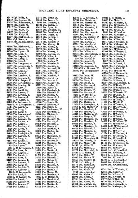 HLI Chronicle 1917 - The Royal Highland Fusiliers