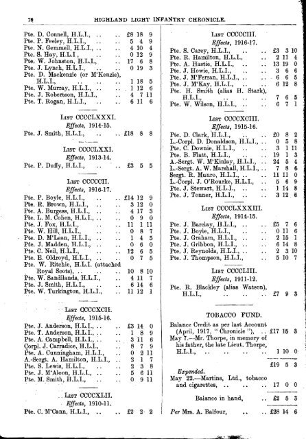 HLI Chronicle 1917 - The Royal Highland Fusiliers