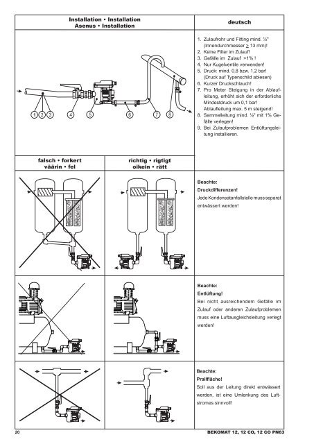 bekomat® 12 co pn63 - BEKO TECHNOLOGIES GmbH