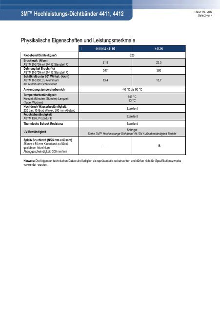 3M™ Hochleistungs-Dichtband 4411 und 4412 (Extreme ... - Voelkner