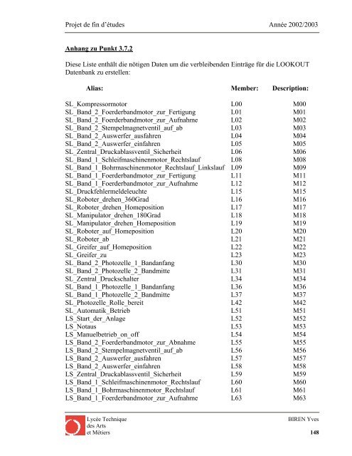 PDF-Dokument (9,1MB) - LTAM