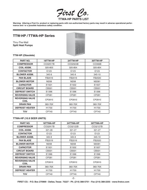 Full residential catalog 0110.indd - Fox Appliance Parts of Macon , Inc.