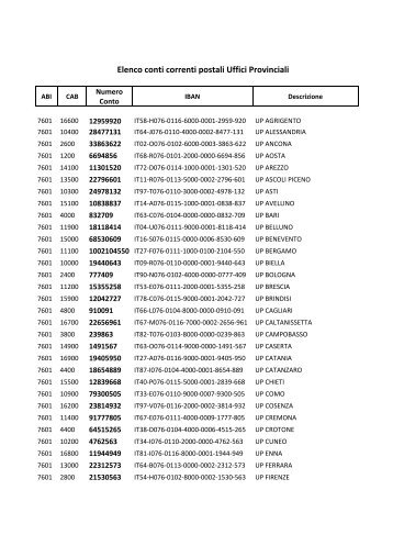 Elenco conti correnti postali Uffici Provinciali - Agenzia del Territorio