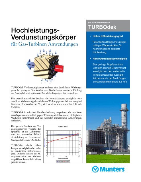 Hochleistungs- Verdunstungskörper - Munters