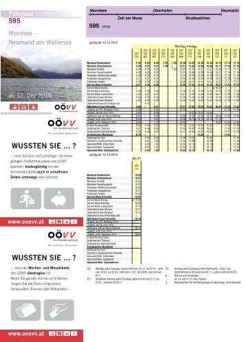 Mondsee - Neumarkt am Wallersee