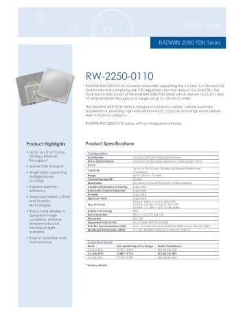 RW-2250-0110 - Radwin