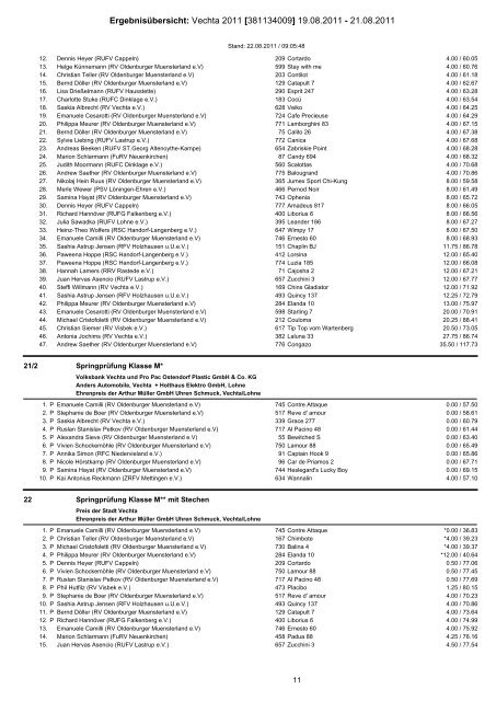 Ergebnisübersicht: Vechta 2011 [381134009] 19.08.2011 - 21.08.2011