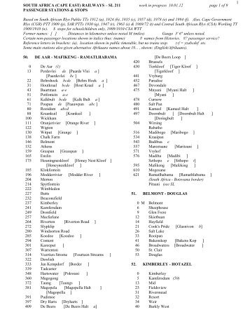 1 SOUTH AFRICA (CAPE EAST) RAILWAYS – SL 211 work in ...