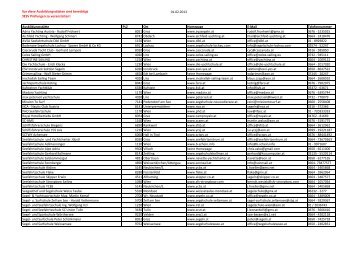 OeSV-lizenzierte gewerbliche Ausbildungsstätten - Österreichischer ...
